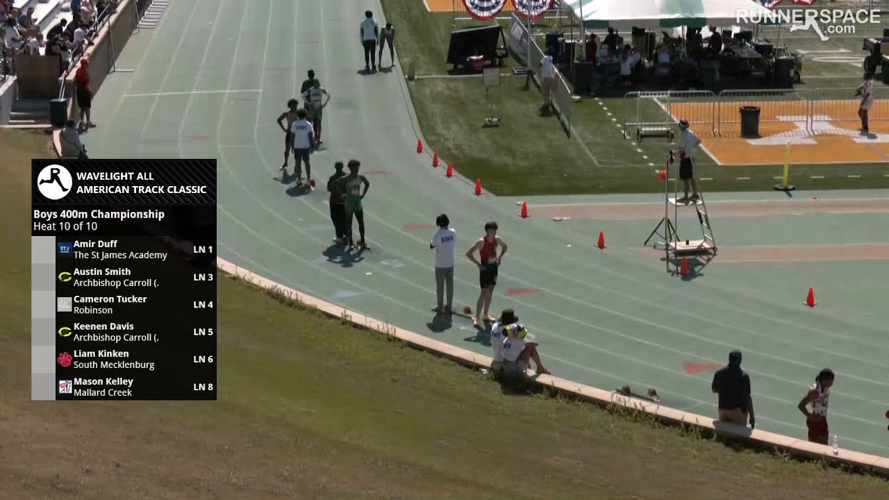 Boys 400m Championship Section 10 - Wavelight All American Track ...