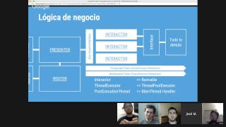 GDG Mallorca TekTalk3 - Limpiando espero la arquitectura que yo quiero