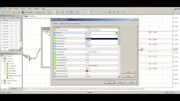 All in One Pivot Point V 2.1