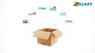 Gati - Out of the Box Campaign - vid1