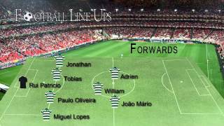 Sporting 0-0 Wolfsburg Sporting Starting Lineup Europa League 20142015