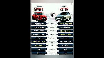 New Maruti Swift V S Hyundai Exter Quick Comprision Car Marutiswift Hyundai 