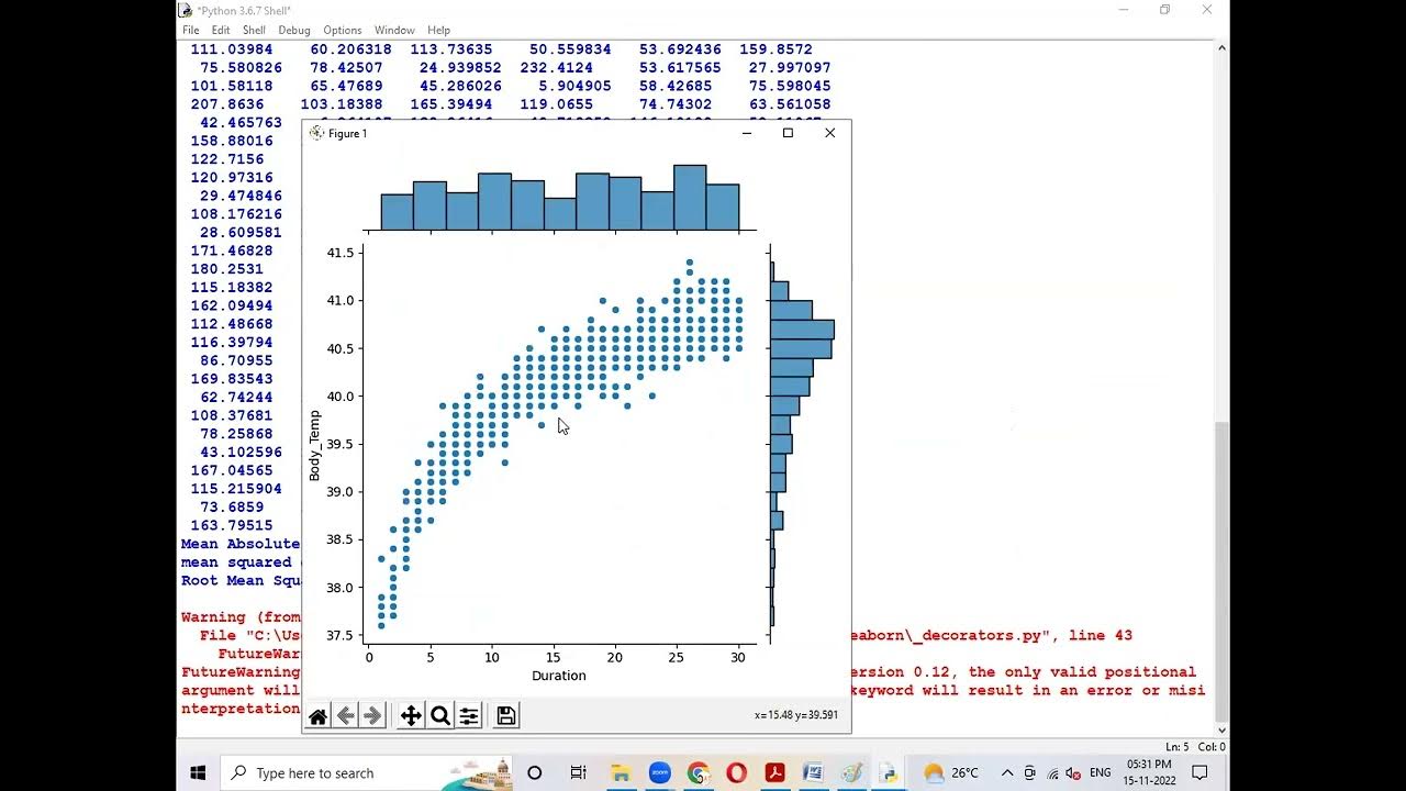 Calorie Burn Prediction Analysis Using Machine Learning Project| Final ...