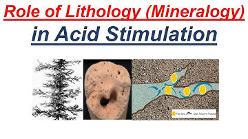 80 - Role of Lithology (Mineralogy) in Acid Stimulation by Yasir Ali