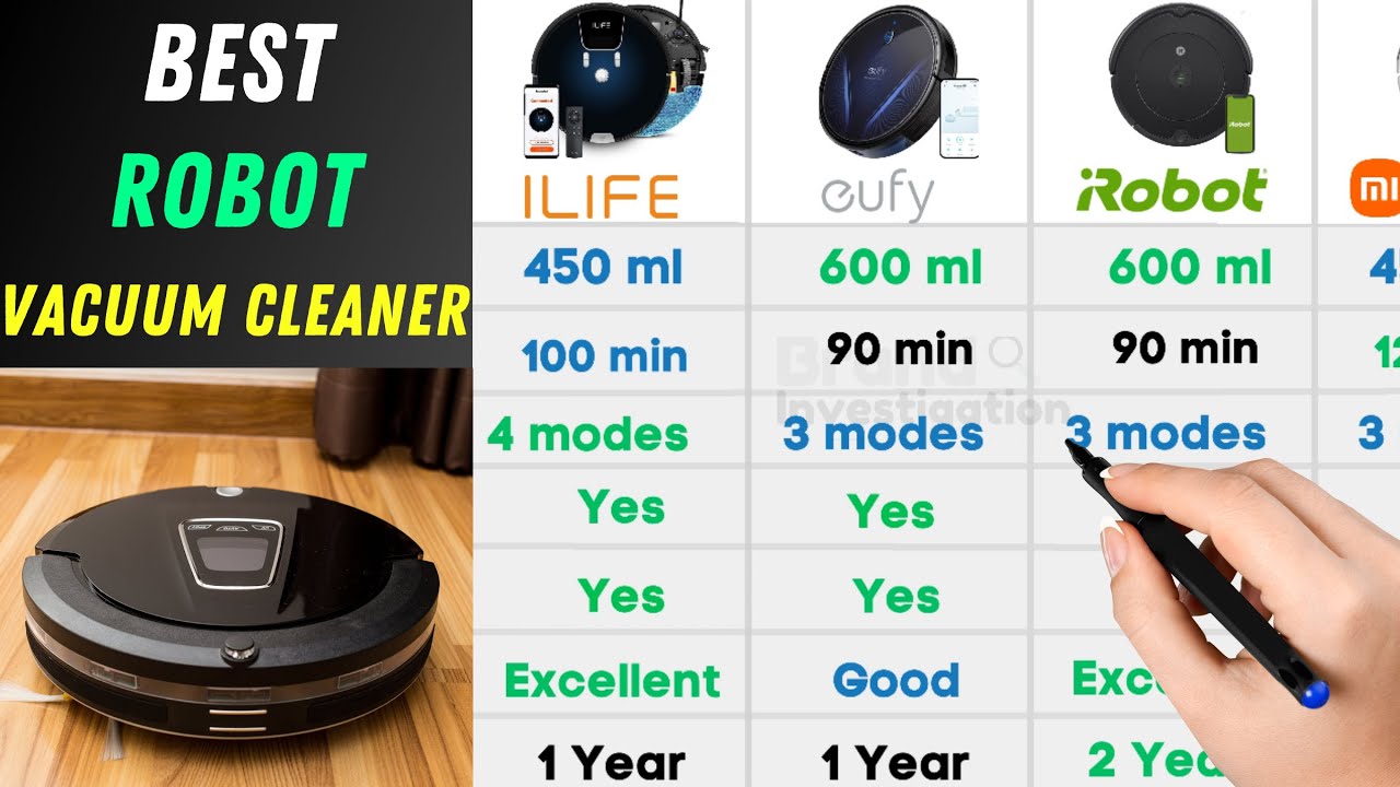 Best Robot Cleaner 2023 Top Robot Vacuum Cleaner Brands In India best-robot-cleaner-2023-top-robot-vacuum-cleaner-brands-in-india