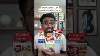 computer science stays on 🔝🔝