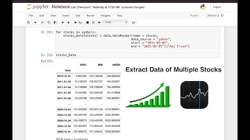 How to Extract Data of Multiple Stocks using Python