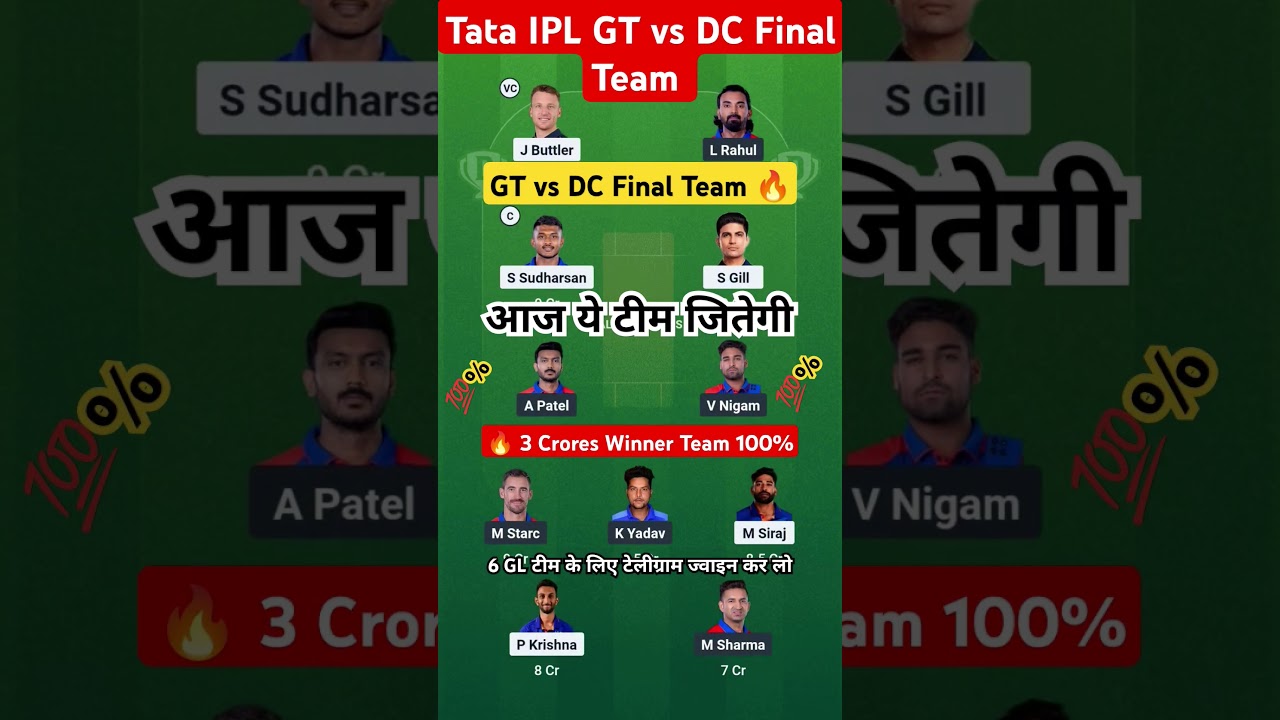 GT vs DC Pitch Report Today Match | GT vs DC Dream11 Final Team 