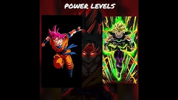 GOKU VS BROLY [POWER LEVELS] #dbz #dbs