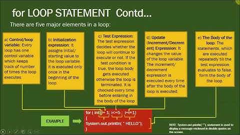 For Loop Statement using Java Net Beans| score full marks|best tips & tricks