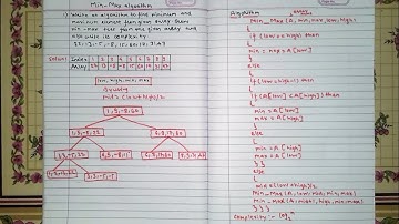 Min Max Algorithm [Hindi] | DAA | Example 1