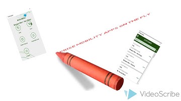 video for edm-byoa with eMOBIQ