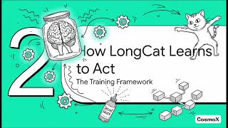 LongCat-Flash-Thinking-2601: 560B MoE Agentic Reasoning Model Technical Report Summary