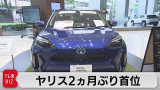 トヨタ「ヤリス」２ヵ月ぶりトップ（2021年8月5日）