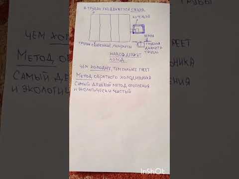 Отопление дома.#россия,#отопление,#отоплениедома,#отоплениевдоме,#shorts,#чиндалей,#homeheating,#дом