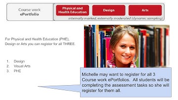 4.  Coursework ePortfolio
