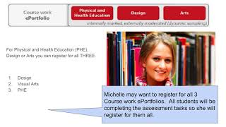 4.  Coursework ePortfolio