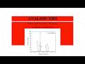 Part 1 - Analisis XRD (Penentuan Phase, Parameter Kisi, d-spacing, dan hkl)