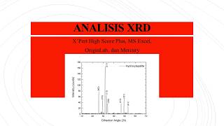 Part 1 - Analisis XRD (Penentuan Phase, Parameter Kisi, d-spacing, dan hkl)