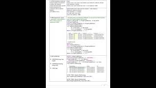 SQL - Structured Query Language , Query Sheets