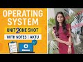 Operating System🔥|Unit-2|One Shot|with notes| aktu exam| #os #operatingsystem #oneshot #aktu #btech