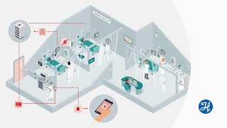 Alarm distribution for a Silent ICU with Ascom Digistat