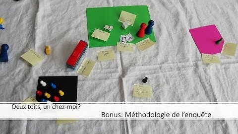 Deux toits, un chez-moi ? Méthodologie de l’enquête