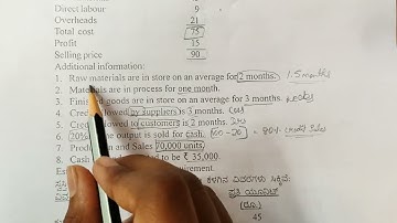 Working capital requirement || Financial Management || B.com VI sem