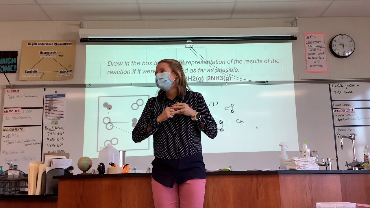 SHS AP Chem Topic 4.5 Stoichiometry