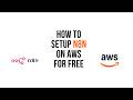 How to Setup n8n on AWS Free Tier (EC2) – Step-by-Step Beginner Guide