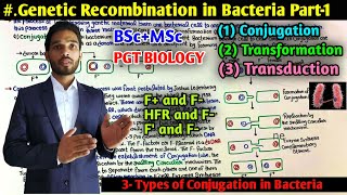 Genetic Recombination in Bacteria || Types of Conjugation in Bacteria || BSc first year ||MSc || PGT