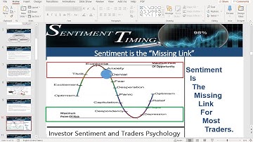 Synergy Traders #15.02: Human Behavior Is The Key Determinant Of Markets with Gary Dean