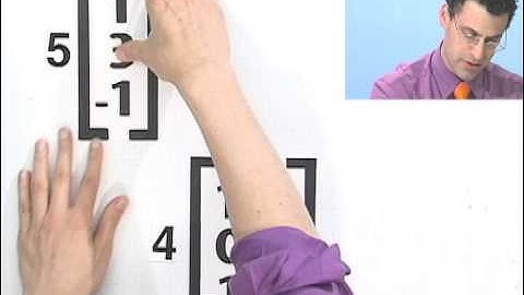 Multiplying Matrices by a Scalar