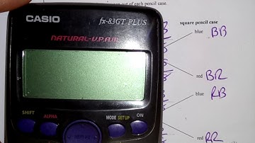 Tree Diagrams Foundation New GCSE (9-1) Calculator Exam Question