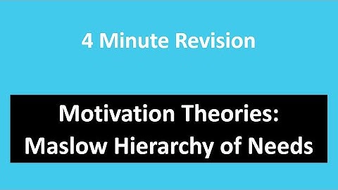 4-Minute Exam Revision: Motivation Theories -  Maslow Hierarchy of Needs