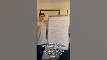 Labour Turnover | A-Level Business