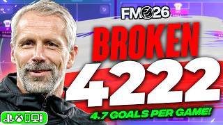 This BROKEN 4-2-2-2 FM26 Tactic Has A 98% Win Rate! (4.7 GPG) | FM26 Best Tactics