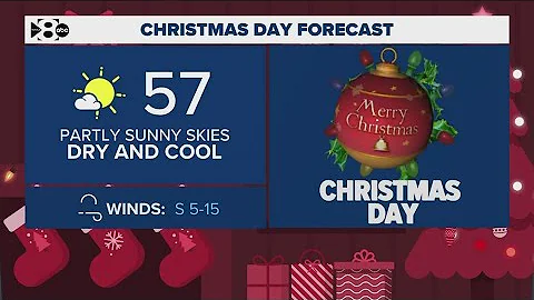 DFW Weather: Warming up this week, ahead of another cold front