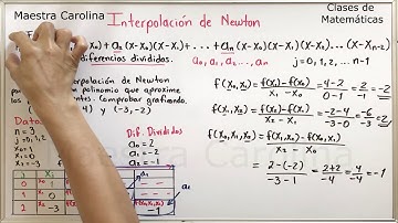 Interpolacion de Newton