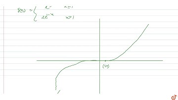 Let `f: R- gtR ,f(x)=ln(x+sqrt(x^2+1)) and g: R- gtR ,g(x)={x^(1/3),xle=1 and 2e^(1-x),x  gt1,