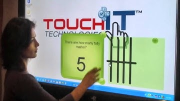 Touchit Technologies LCD Demo (HD Video)