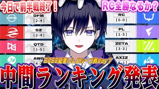 ピアソン 唯のんの配信のサムネイル画像