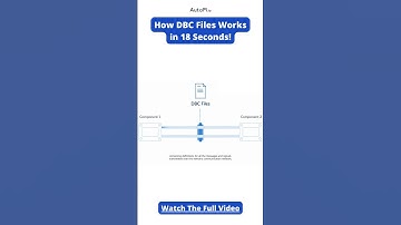 18-Second Guide: How Do DBC Files Work?