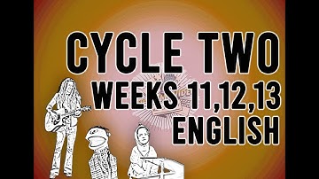 Cycle 2 Weeks 11, 12, 13 English: Indefinite Pronouns