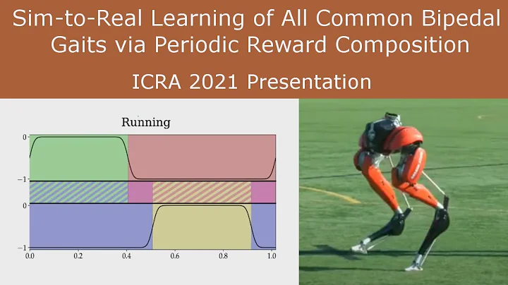ICRA 2021: Sim-to-Real Learning of All Common Bipedal Gaits via Periodic Reward Composition