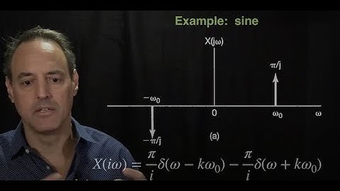 Introduction to Signal Processing:   Properties of the Fourier transform (Lecture 18)