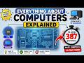 Everything About Computers Explained in Only 387 Seconds