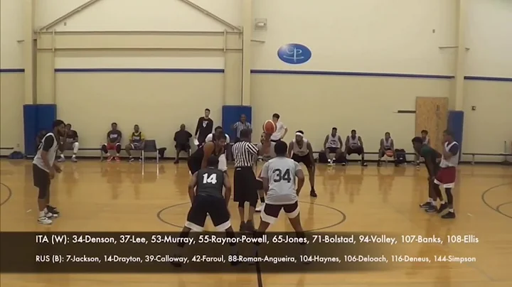 Anthony Calloway Euro Basketball SummerLeague high...