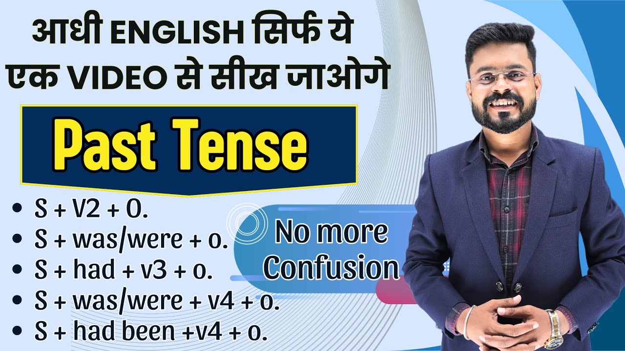 NEVER Be Confused Again | Past Tense Sentence Practice | English Speaking Practice