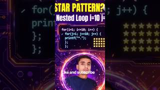 Information question on loop star 😱 😱 ll #C Programming #shorts Update
